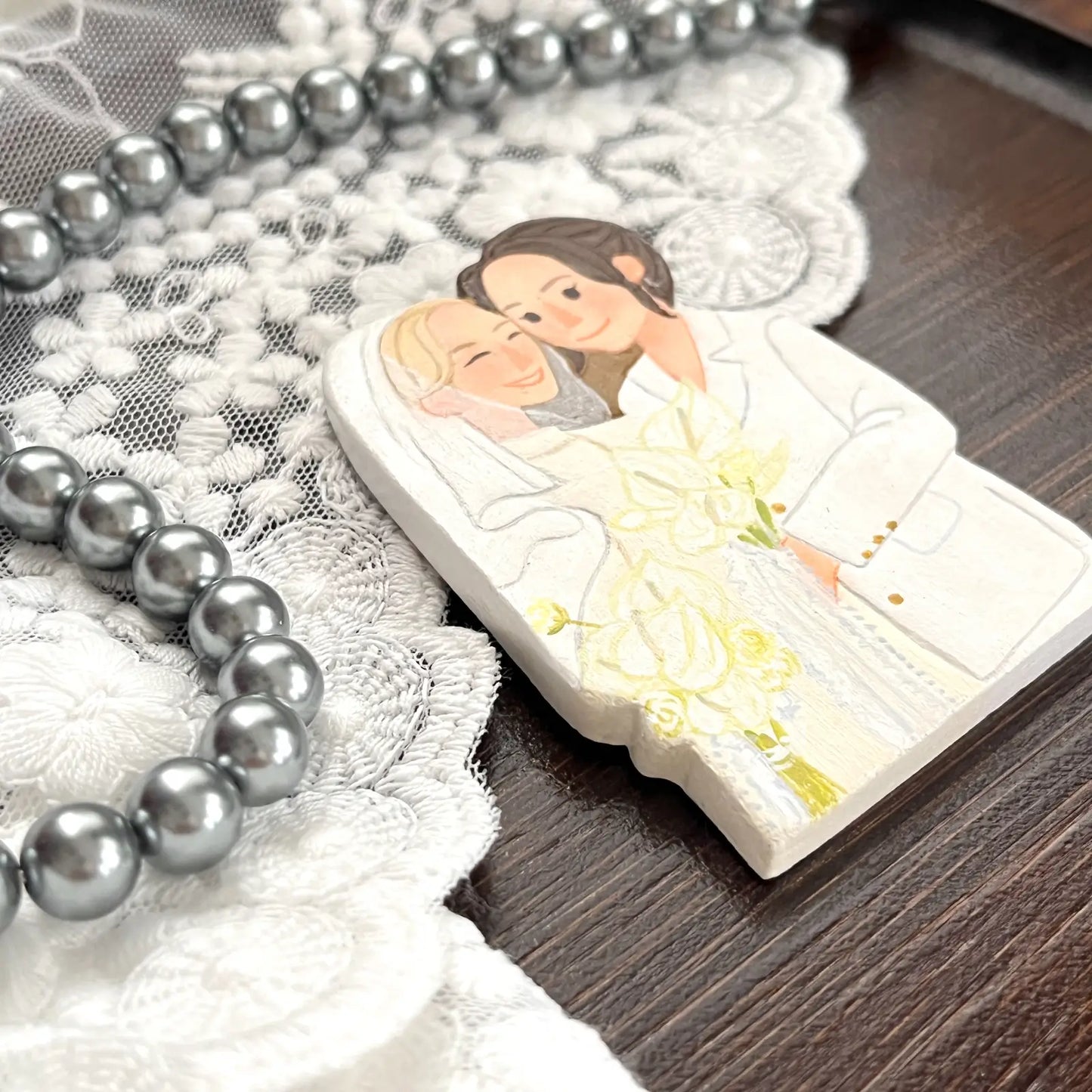Custom Order Example