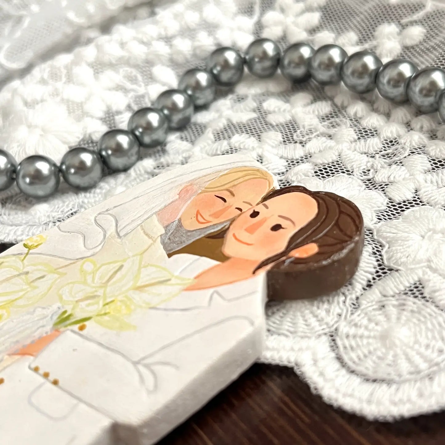 Custom Order Example