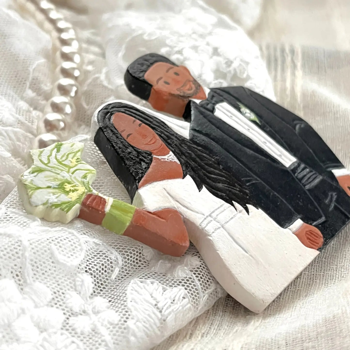 Custom Order Example
