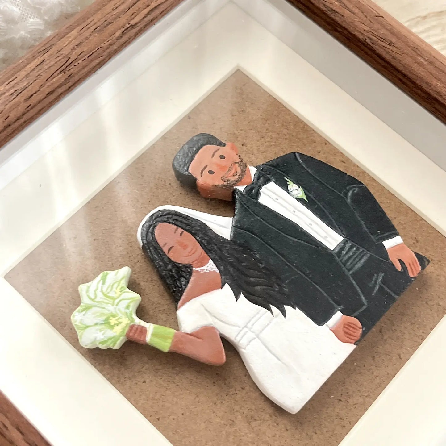 Custom Order Example