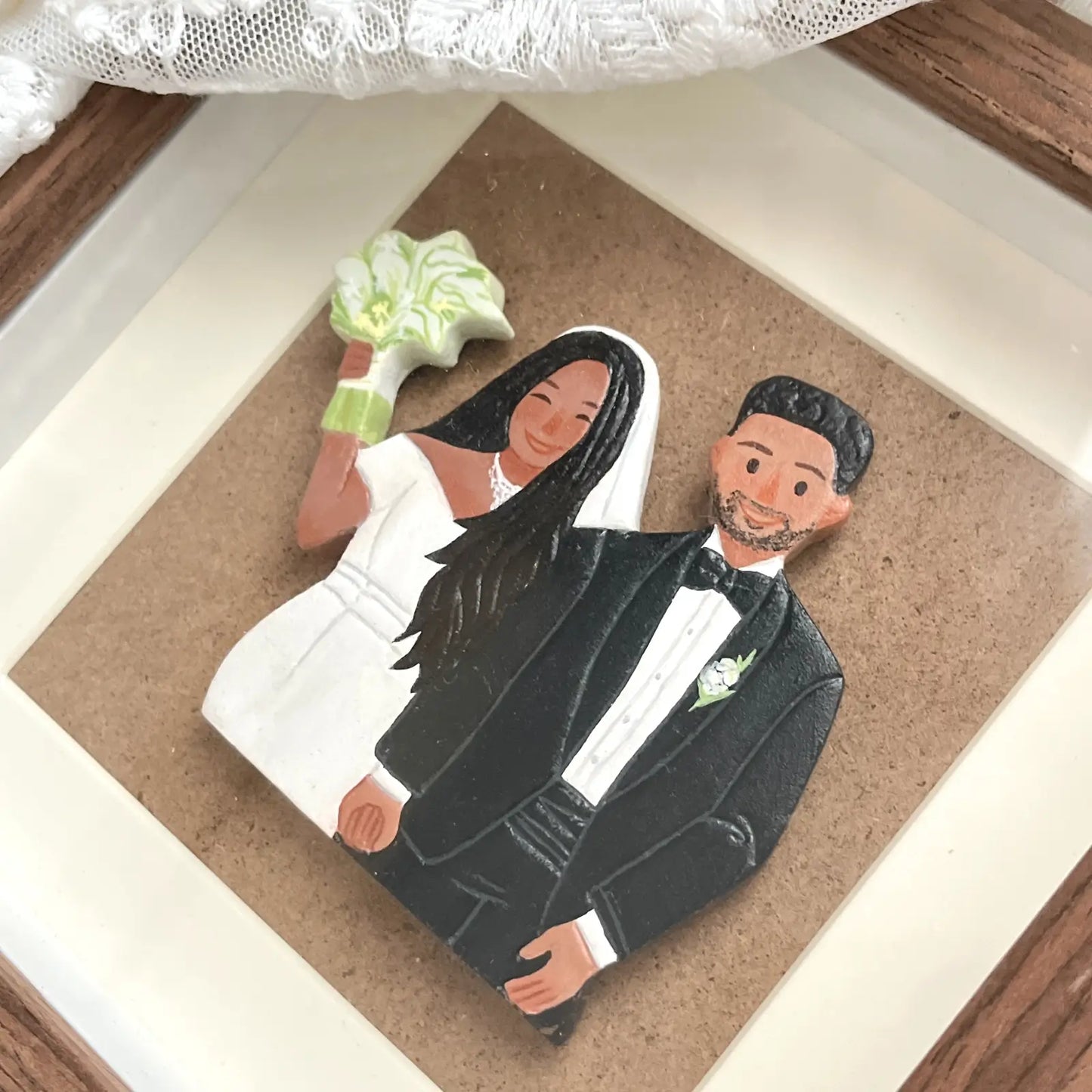 Custom Order Example