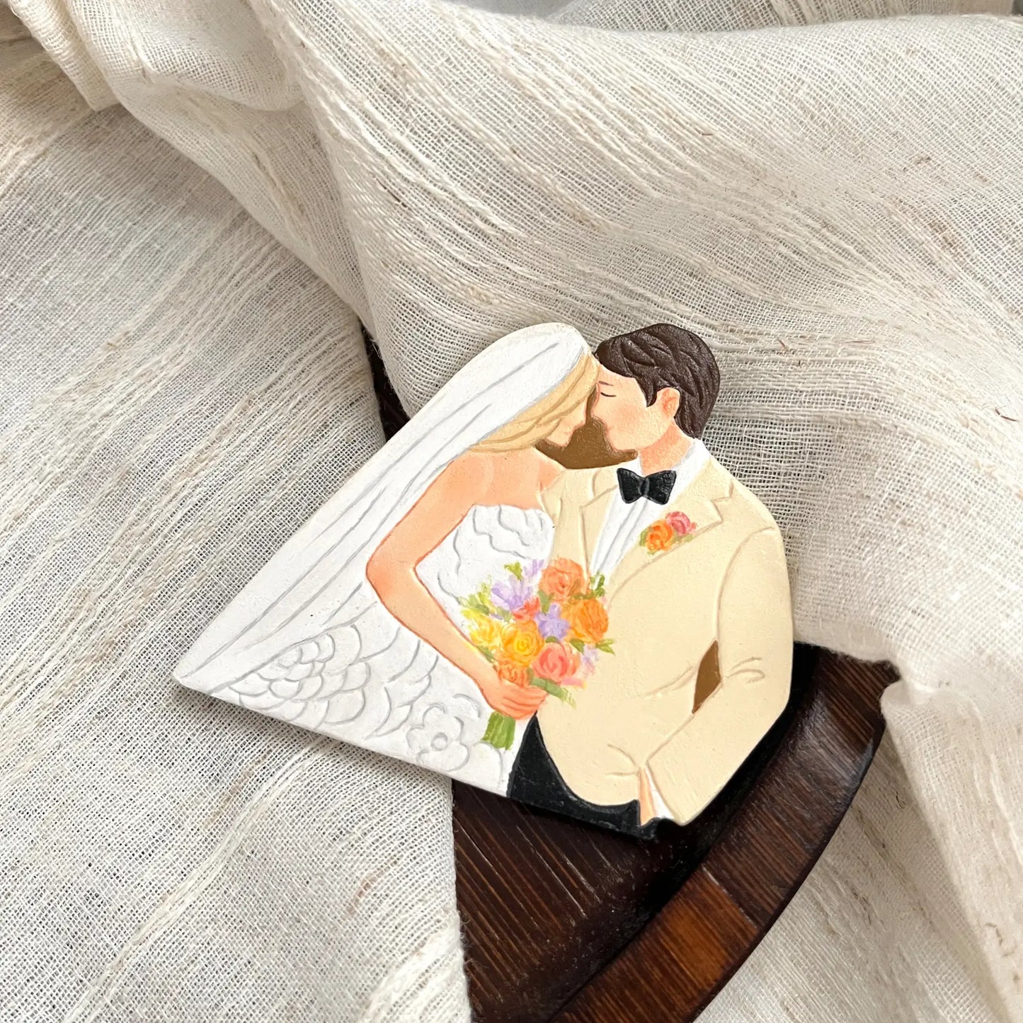 Custom Order Example