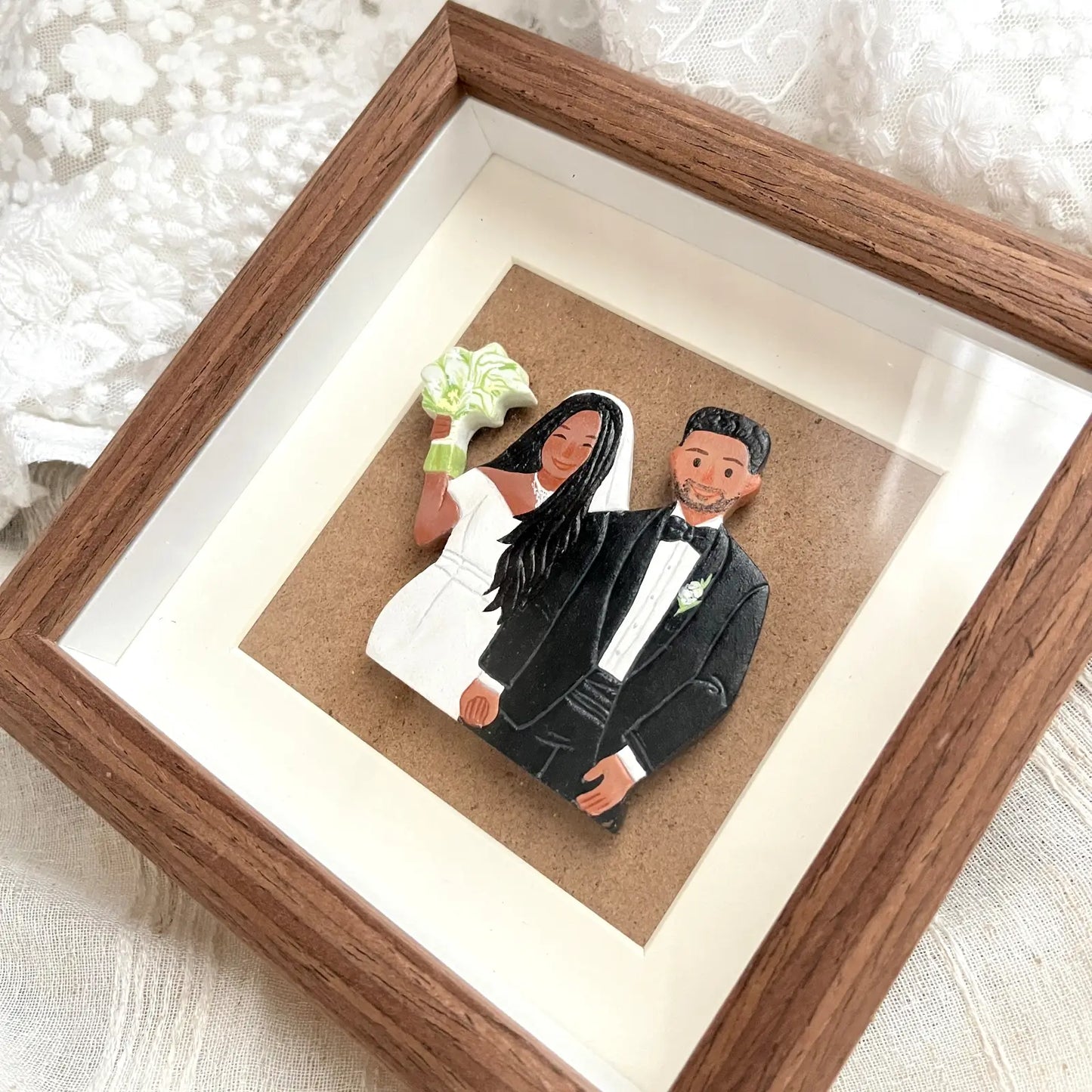 Custom Order Example